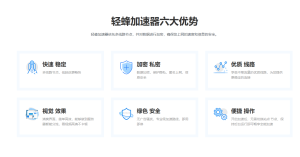 海外加速器下载指南：2025年最好用的海外加速器推荐