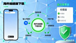 海外加速器下载全攻略：安全获取永久免费版的完整指南