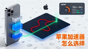 苹果加速器全面选购指南：从原理到实战的完整解析