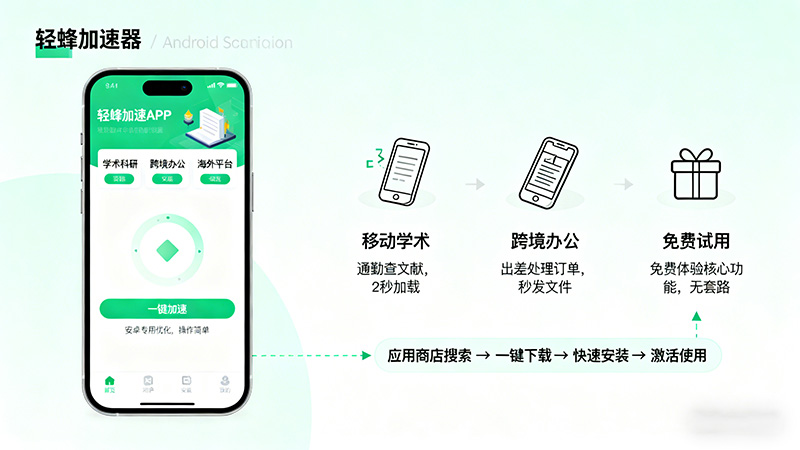 安卓专用加速器推荐：轻蜂安卓手机版加速器，免费试用超好用