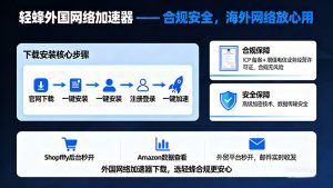 外国网络加速器下载避坑指南：合规轻蜂加速器，安全使用无顾虑