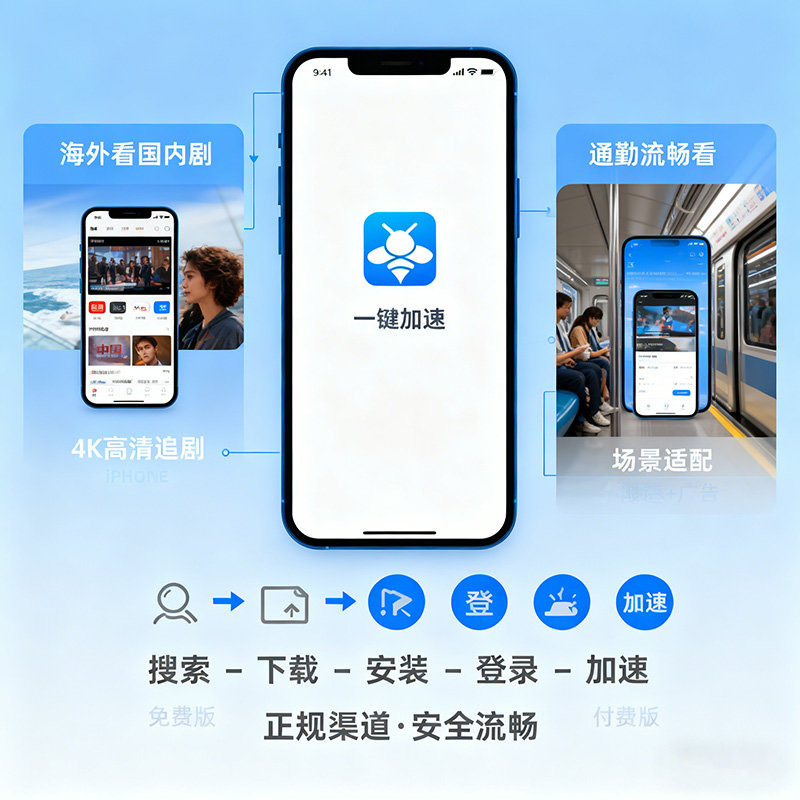 影片加速器 iOS 版怎么选？不同场景适配 + 免费 vs 付费实测