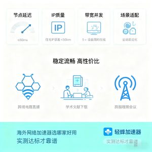 海外网络加速器选哪家好用？实测维度 + 高性价比推荐，跨境场景全适配