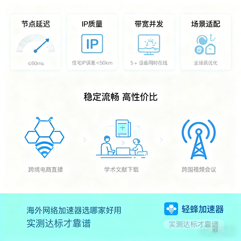 海外网络加速器选哪家好用？实测维度 + 高性价比推荐，跨境场景全适配