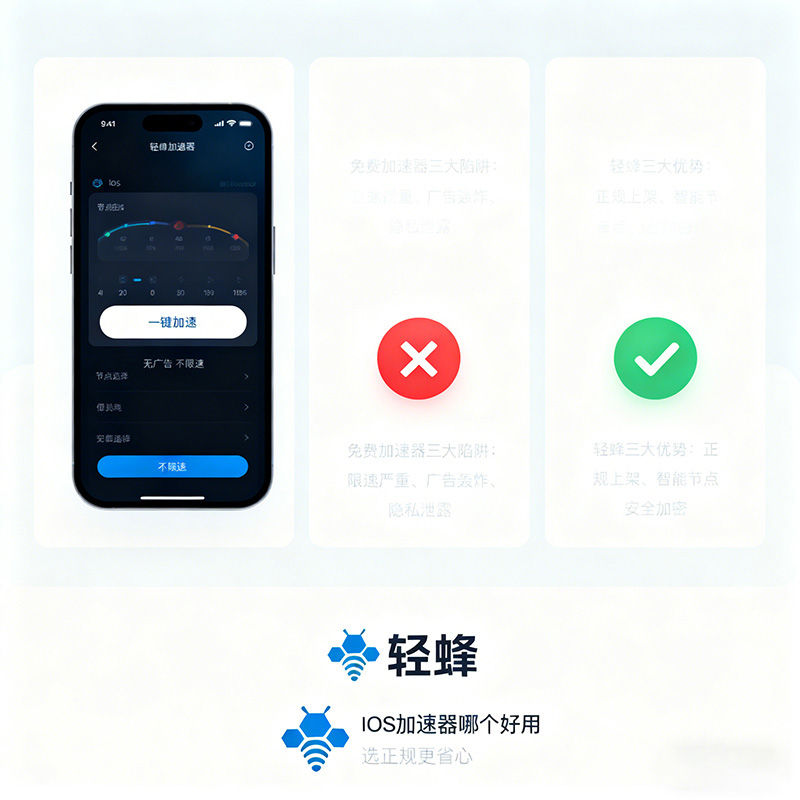 iOS 加速器哪个好用？免费陷阱避坑 + 正规推荐，iPhone 用户必看