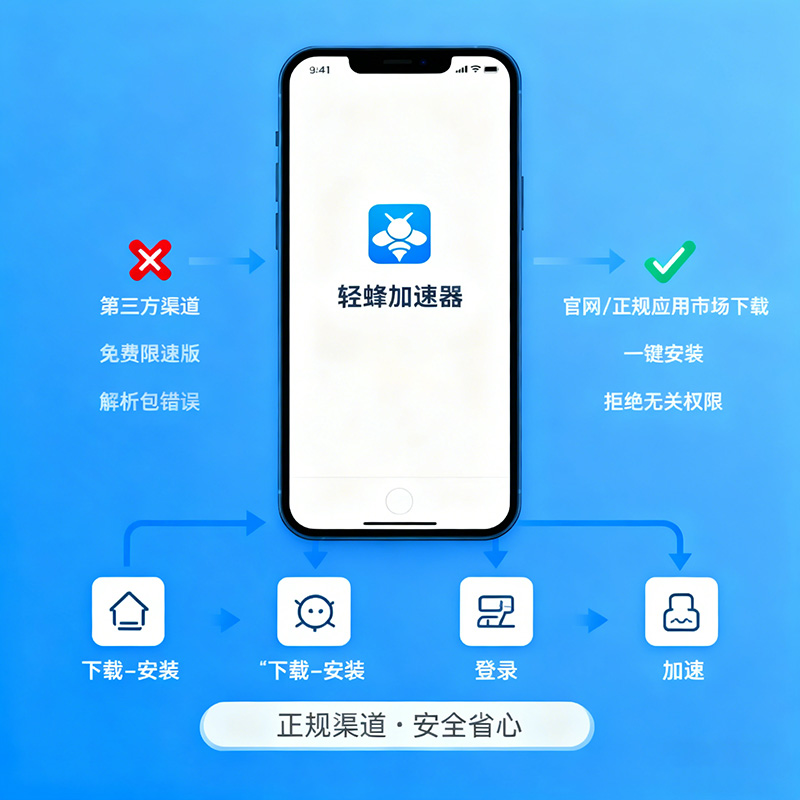 影音加速器手机下载安装避坑指南：免费版别乱下，正规渠道这样找不踩雷