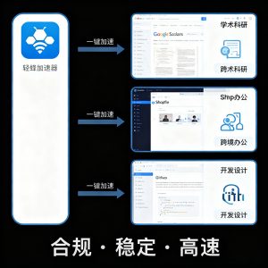 海外加速器推荐：海外加速器能干什么？哪个 app 值得选？